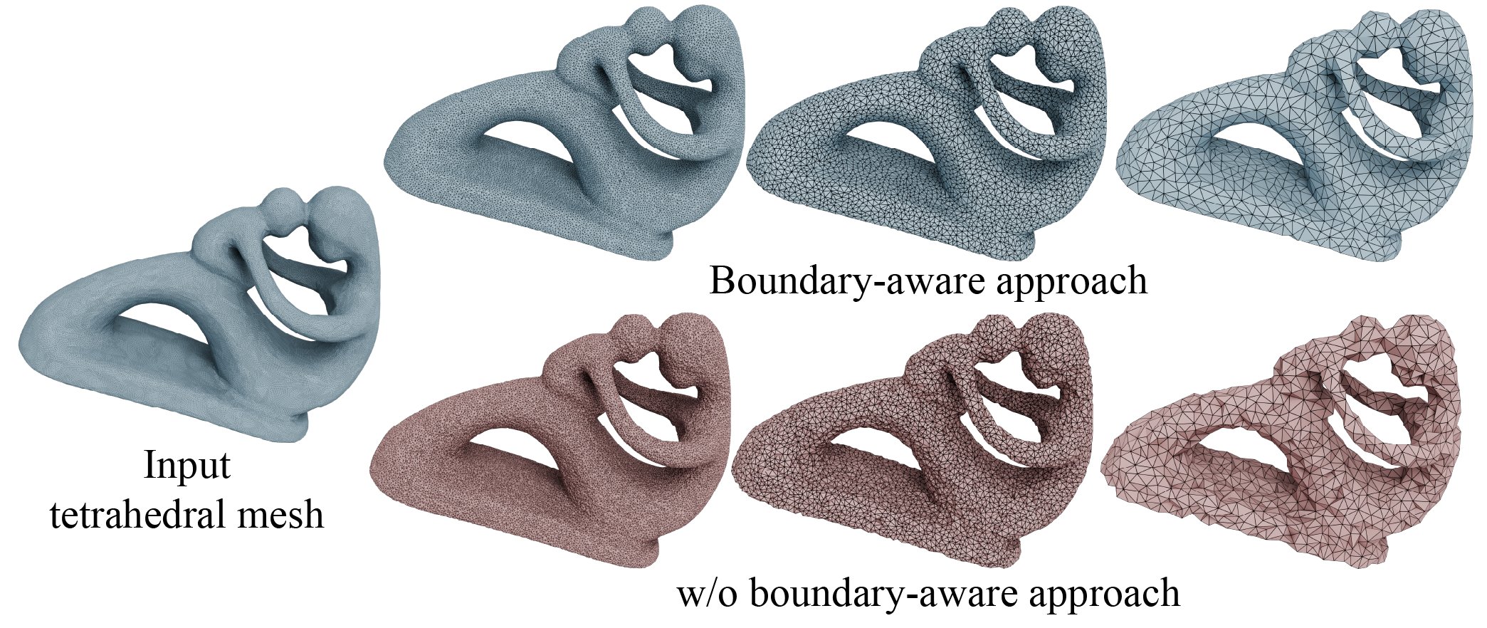 Coarsening Comparison
