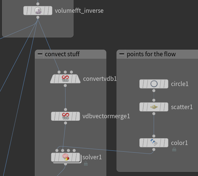 advection nodes.PNG