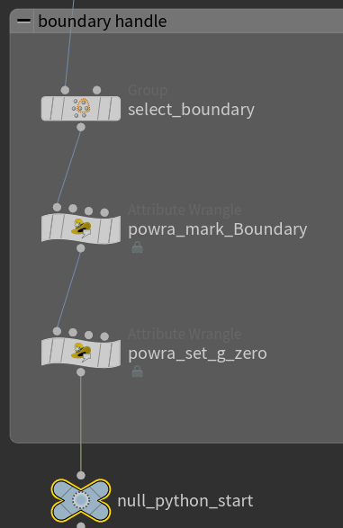 boundary handle.PNG