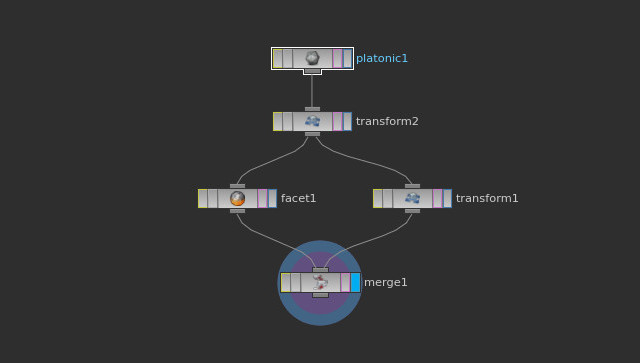 cube-network