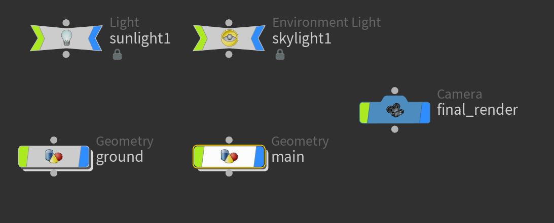 scene_Network.PNG