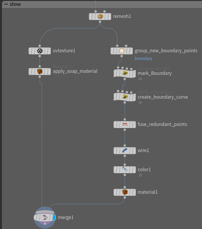 shoe boundary.PNG