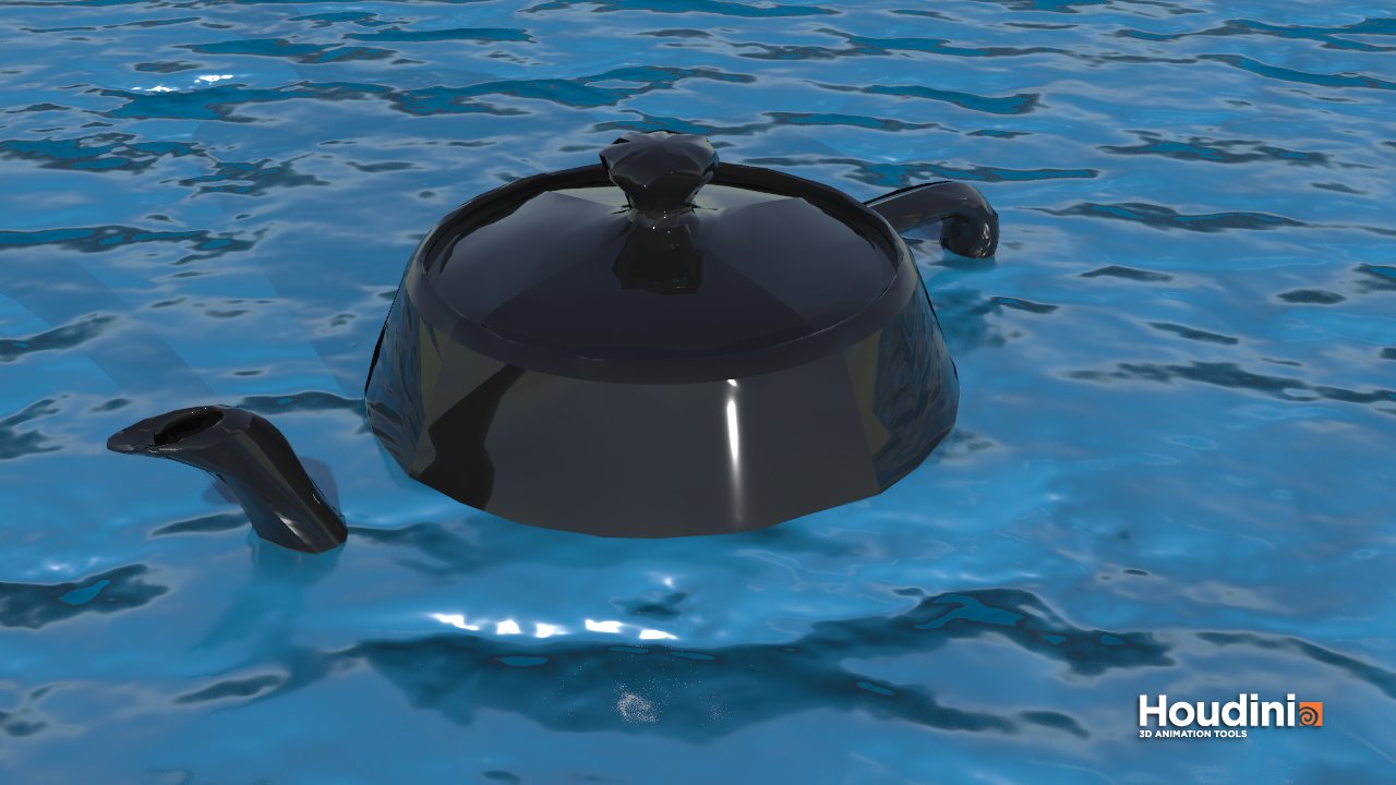 TeapotInWater.png