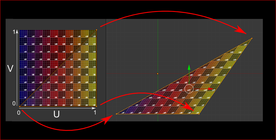 Image result for texture coordinates