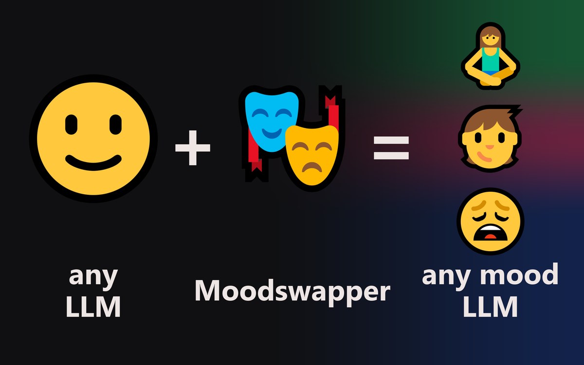 Any LLM plus Moodswapper equals an LLM in a mood you pick: zen, childish or exhausted